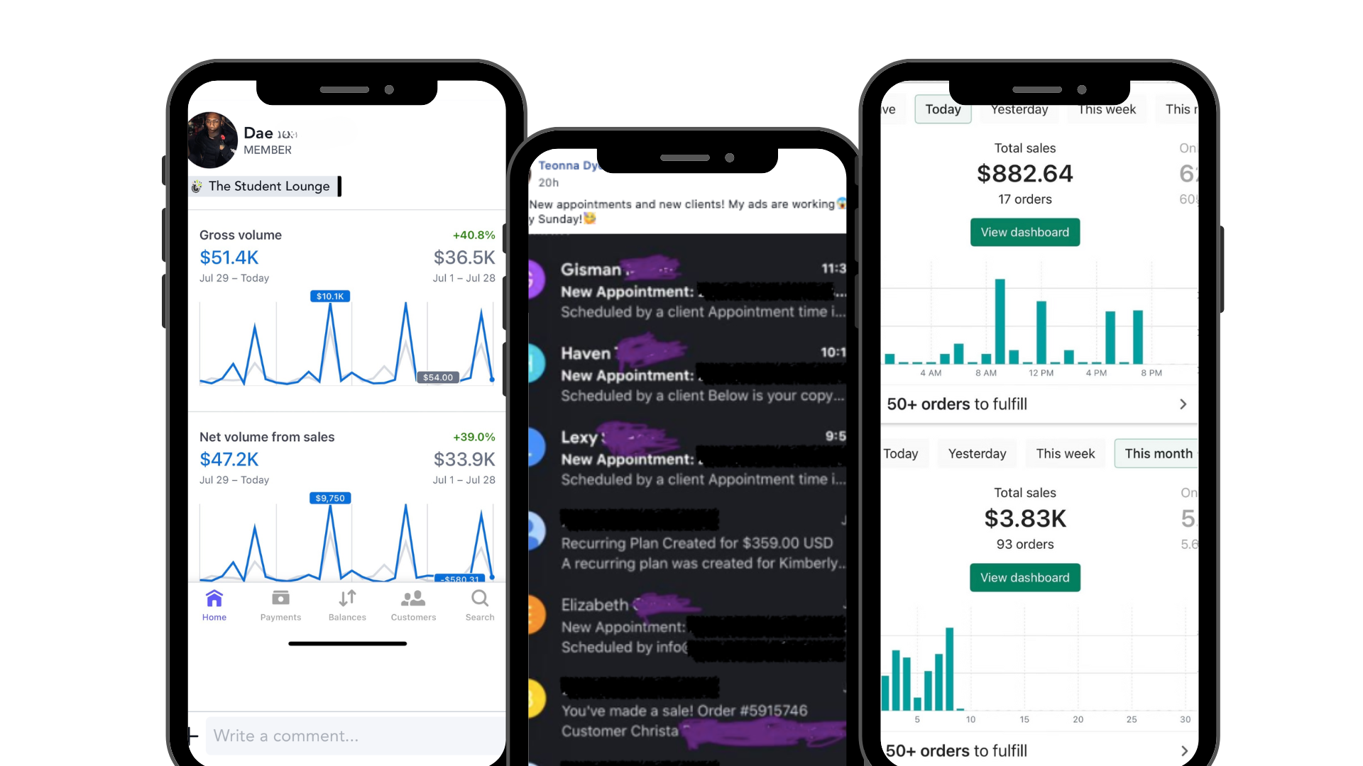 Real-Time Sales Dashboard Stack
